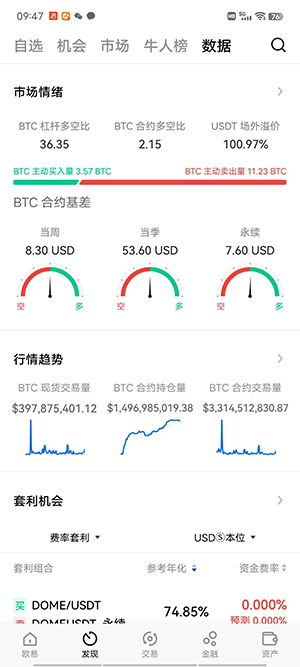 ok虚拟币交易平台下载V6.3.6