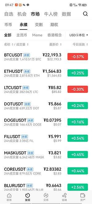 SHIB币的今日价格,–,shib币今日最新价格