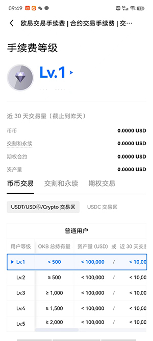 欧易钱包app最新版下载,欧易官网下载app最新版