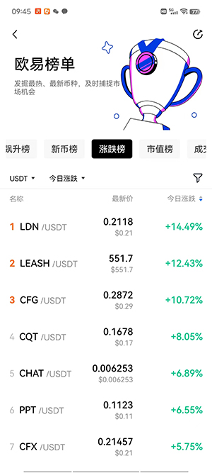 BTC交易网站_安全的虚拟币app排名