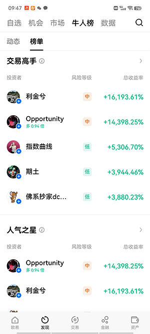 币圈3月份app下载【最新币圈交易所榜单排行】