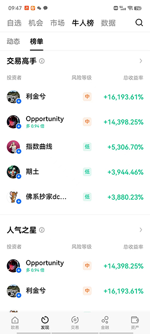 莱特币交易平台app,最好用的莱特币交易软件下载