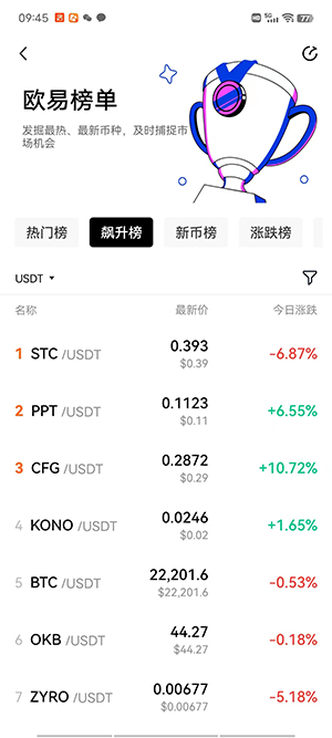 usdt钱包下载教程【usdt钱包安装】