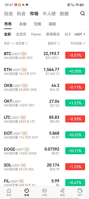 okex官方下载APP,okex,c2c平台下载