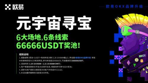 区块链GameFi是什么意思？一文读懂GameFi