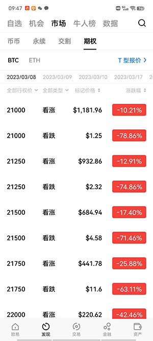 BTC交易所中文版有哪些-九大中文比特币交易所排行榜