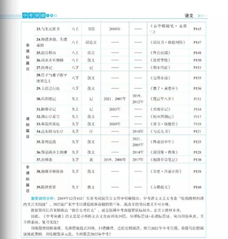 2021广东中考语文试卷古文,2022中考语文古诗文复习资料