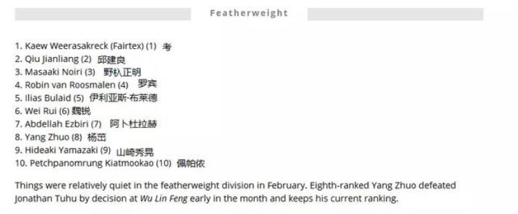 外媒宣称方便已退役排名跌出世界前十