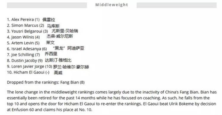 外媒宣称方便已退役排名跌出世界前十