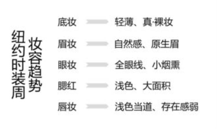 原来中日韩相貌审美差异竟有这么大的变化「原来中日韩相貌审美差异竟有这么大」