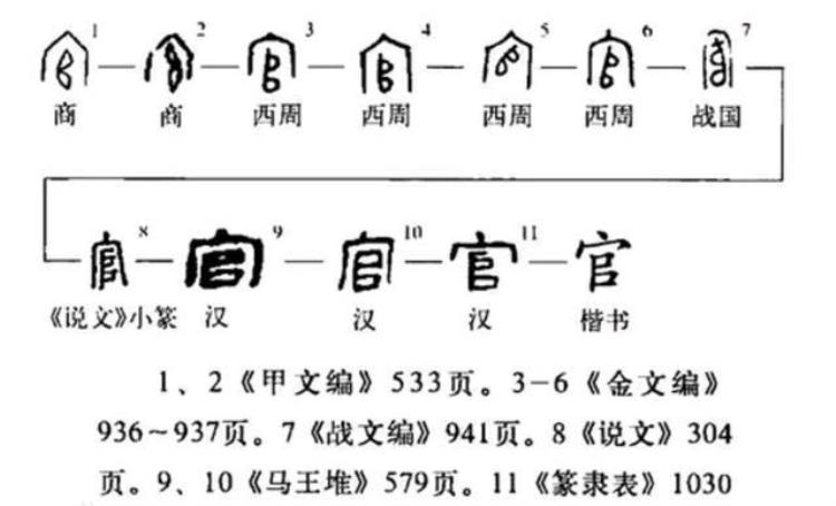 人死后棺材为什么要钉钉子,人死后为什么要放进棺材