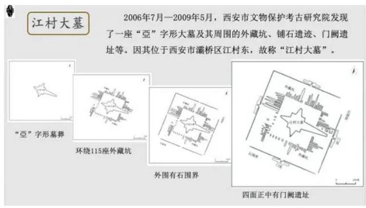 霸陵出土文物,霸陵发掘过程