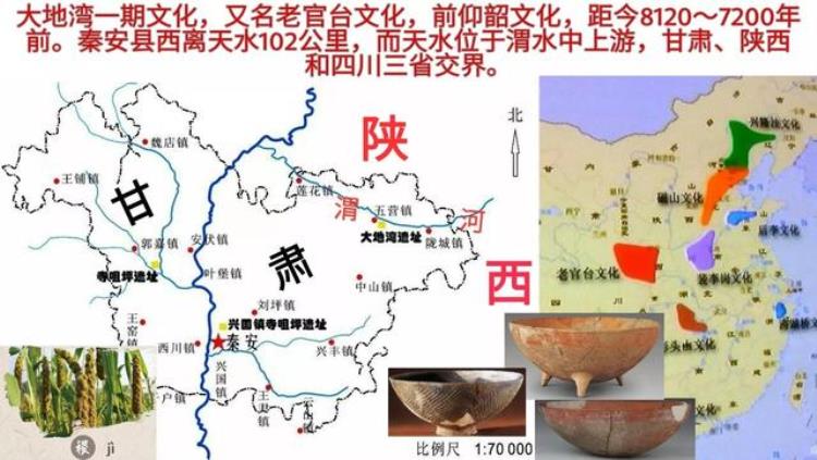 炎帝以姜水成竟不在陕西宝鸡8000年前甘肃大地湾遗址才是