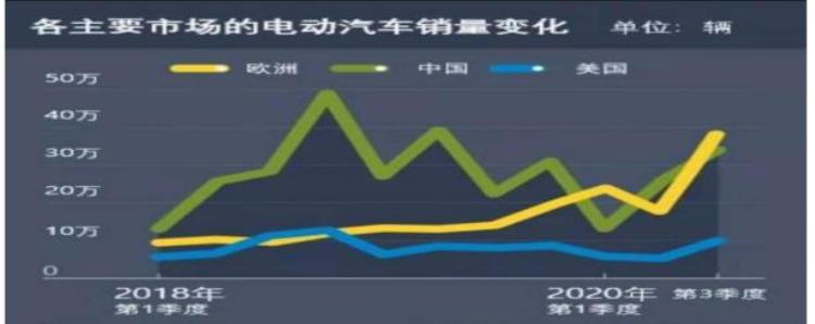 氢能源韩国「弟子作品韩国在中国投资氢能电池厂的原因」