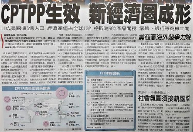 解析日本主导的tpp没有美国加入将来该组织前景如何「解析日本主导的TPP没有美国加入将来该组织前景如何」