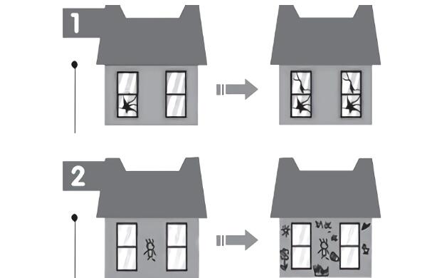破窗效应是什么意思，一扇窗破了引来人砸更多窗户