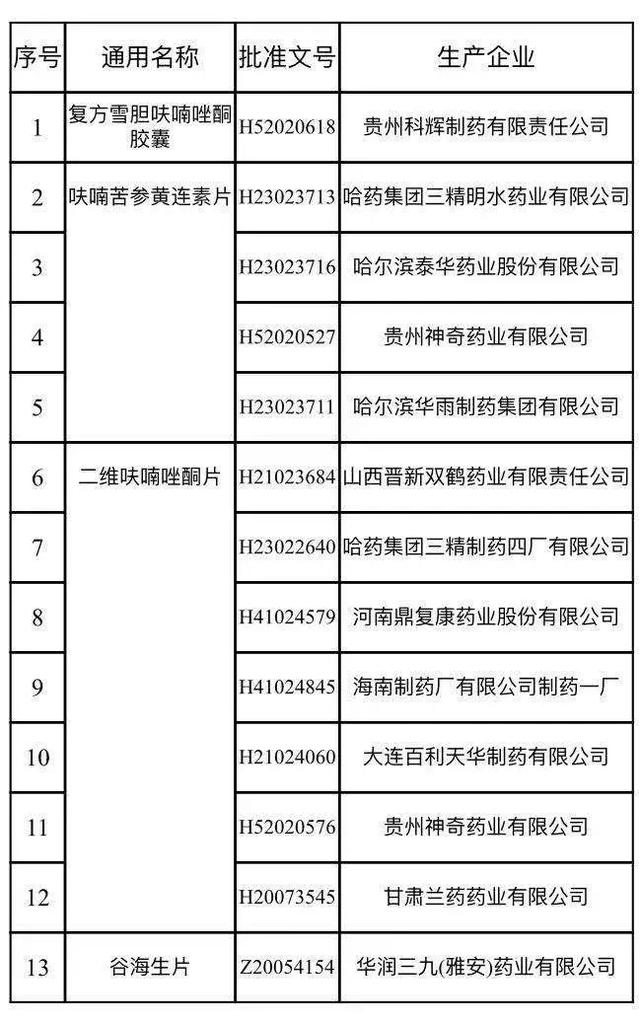 快看奇闻2022,无奇不有的奇闻