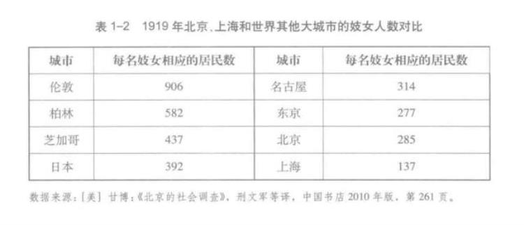 德国靠风俗产业每年创收超千亿为何我国要大力禁娼