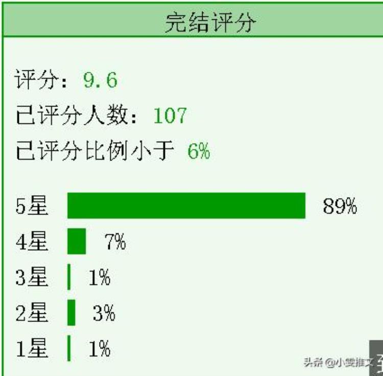 3本灵异文和离白日提灯槐树之下