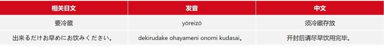 原味牛奶用日语怎么写「揭秘日本鲜奶浓醇香的关键──牛奶盒包装日语小知识」