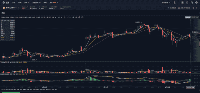 资产管理公司贝莱德CEO：加密货币终会成为“一种伟大的资产”