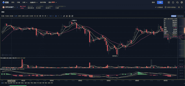 谈看好以太坊2.0质押协议Lido的内在逻辑