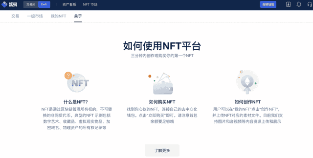 比起价值属性，NFT头像更具有身份属性