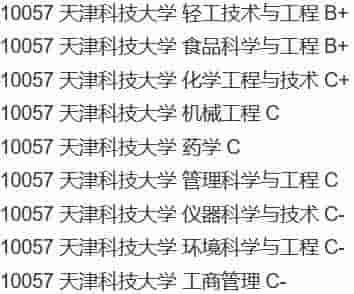 天津科技大学，天津理工大学，天津工业大学，三所院校实力谁更强