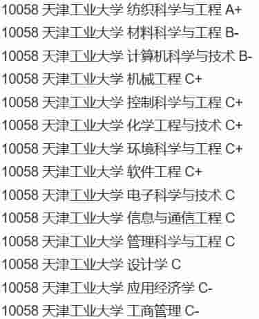 天津科技大学，天津理工大学，天津工业大学，三所院校实力谁更强