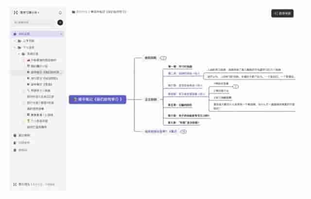 什么是思维导图？怎么画？