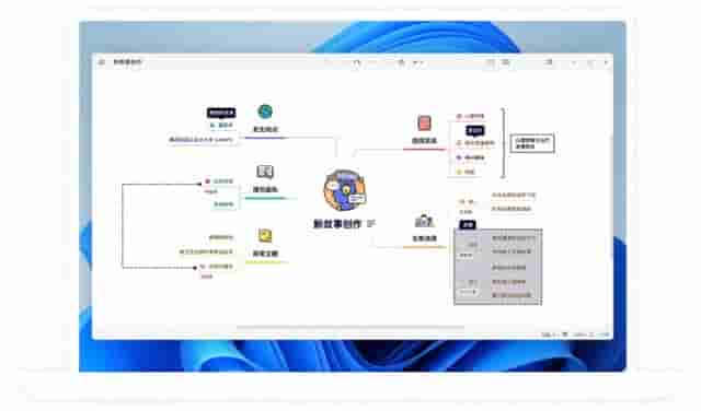 什么是思维导图？怎么画？