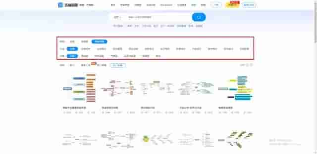 什么是思维导图？怎么画？