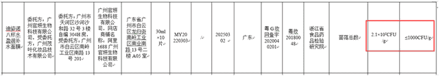 多批次面膜被检出菌落总数超标