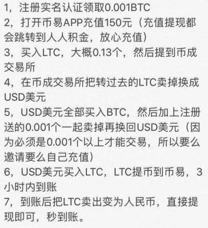 注册就送0.001比特币，香港币成交易所上市，活动3月31日截止！