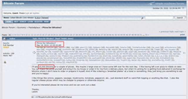 1万比特币换两披萨：不为名，不为利。那为什么？