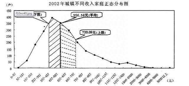 投资比特币和智商有关？无法克服这4个难点，你根本赚不到钱